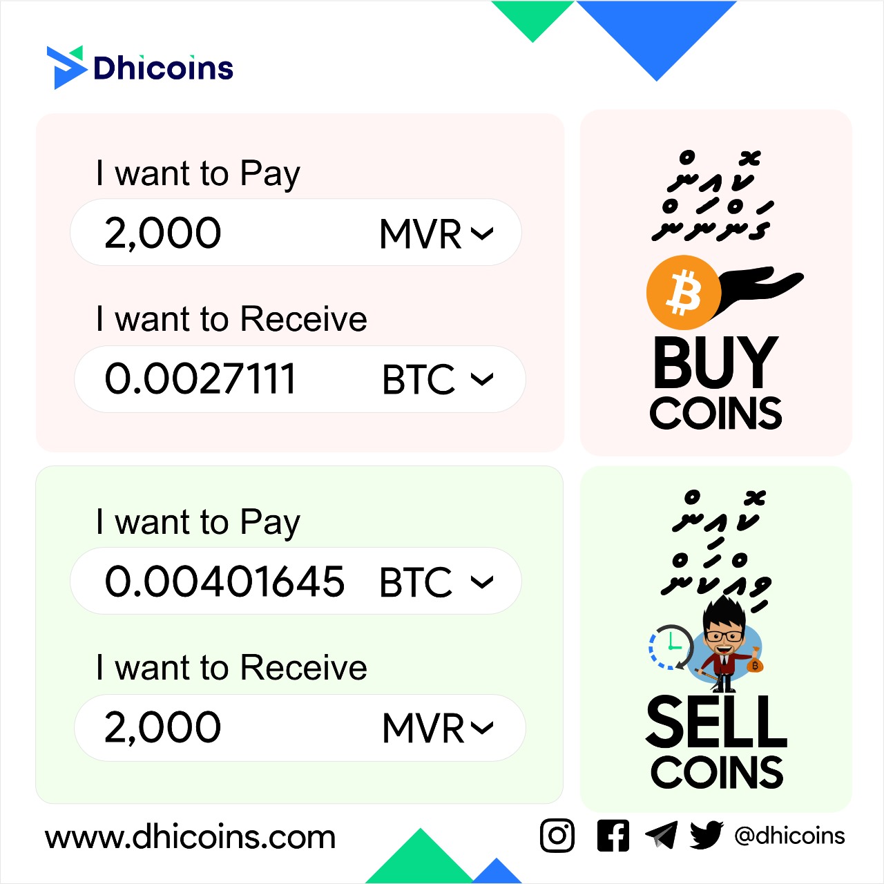 How to buy USDT in Maldives